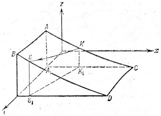 Рис. 1. 