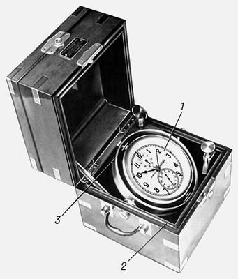 Морской хронометр: 1 — хронометр; 2 — футляр; 3 — карданный подвес.