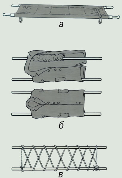 Рис. 1. Медицинские (а) импровизированные носилки (б, в)
