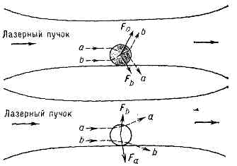 СВЕТОВОЕ ДАВЛЕНИЕ2