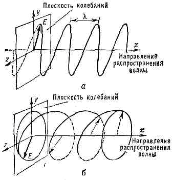 ВОЛНЫ10