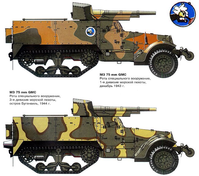         Что касается 75-мм САУ М3, то ее североафриканский боевой дебют имел несколько больший успех, чем у М6. Правда, многие командиры трактовали положения устава слишком буквально, особенно в части агрессивности действий мобильных противотанковых частей. В результате М3 бросали в открытые контратаки против немецких танков, что приводило к тяжелым потерям. В марте 1943 года 601-й батальон истребителей танков поддерживал 1-ю американскую пехотную дивизию, атакованную сотней танков 10-й немецкой танковой дивизии близ Эль-Гутара. Тридцать вражеских танков, включая два 