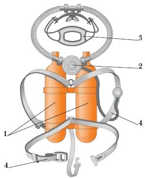 Акваланг: