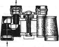Призменный бинокль. Стрелками показан ход лучей