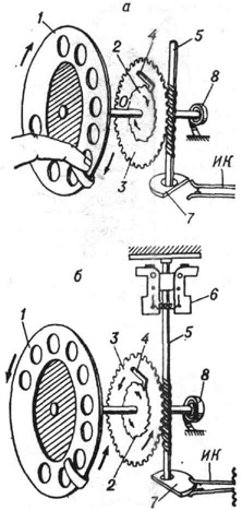 Дисковый номеронабиратель: а - в положении набора цифры; б - в положении посылки в телефонную линию электрических импульсов, число которых соответствует набранной цифре; 1 - наборный диск; 2 - шестерня; 3 - шестерня для передачи движения оси 5; 4 - собачка; 6 - центробежный регулятор; 7 - прерыватель, создающий импульсы тока посредством периодического разрыва электрического контакта ИК; 8 - пружина для возвращения диска в исходное положение