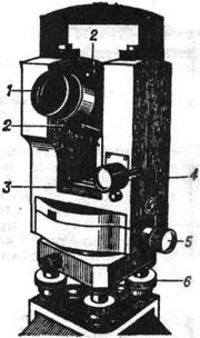 Теодолит 2Т5К: 1 - объектив; 2 - оптический визир; 3 - уровень; 4 - наводящий винт вертикального круга; 5 - наводящий винт горизонтального круга; 6 - подъёмный винт трегера (подставки)