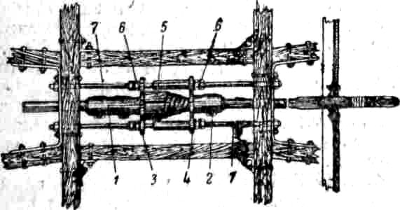 Последняя соединяется с хвостовиками крюков при помощи тягового аппарата, состоящего из упряжных муфт 1 и 2, шайб 3 и 4 и спиральной пружины 5. Концы шайб нажимают на гайки 6 аппаратных болтов 7, закрепленных в поперечных (аппаратных) брусьях рамы. Если тяговое усилие действует, напр., вправо, то упряжная муфта 1 нажимает на шайбу 3, к-рая, сжимая пружину, смягчающую толчок, передает усилие шайбе 4 и через аппаратные <a href=
