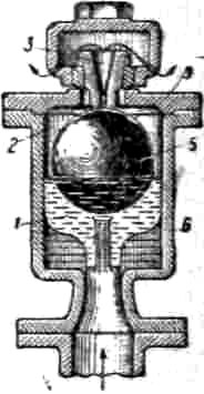 По выходе из корпуса В. в. воздуха уровень воды повышается, плавающий шар поднимается и закрывает выпускное (для воздуха) отверстие. Далее процесс повторяется, и прибор, так. обр., действует автоматически.