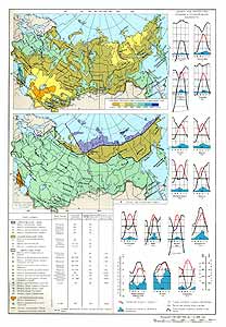 1. Годовое количество осадков. 2. Климатические пояса и области СССР